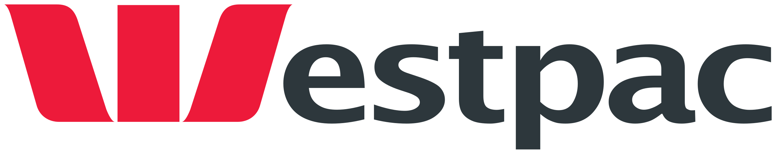 Westpac Bank